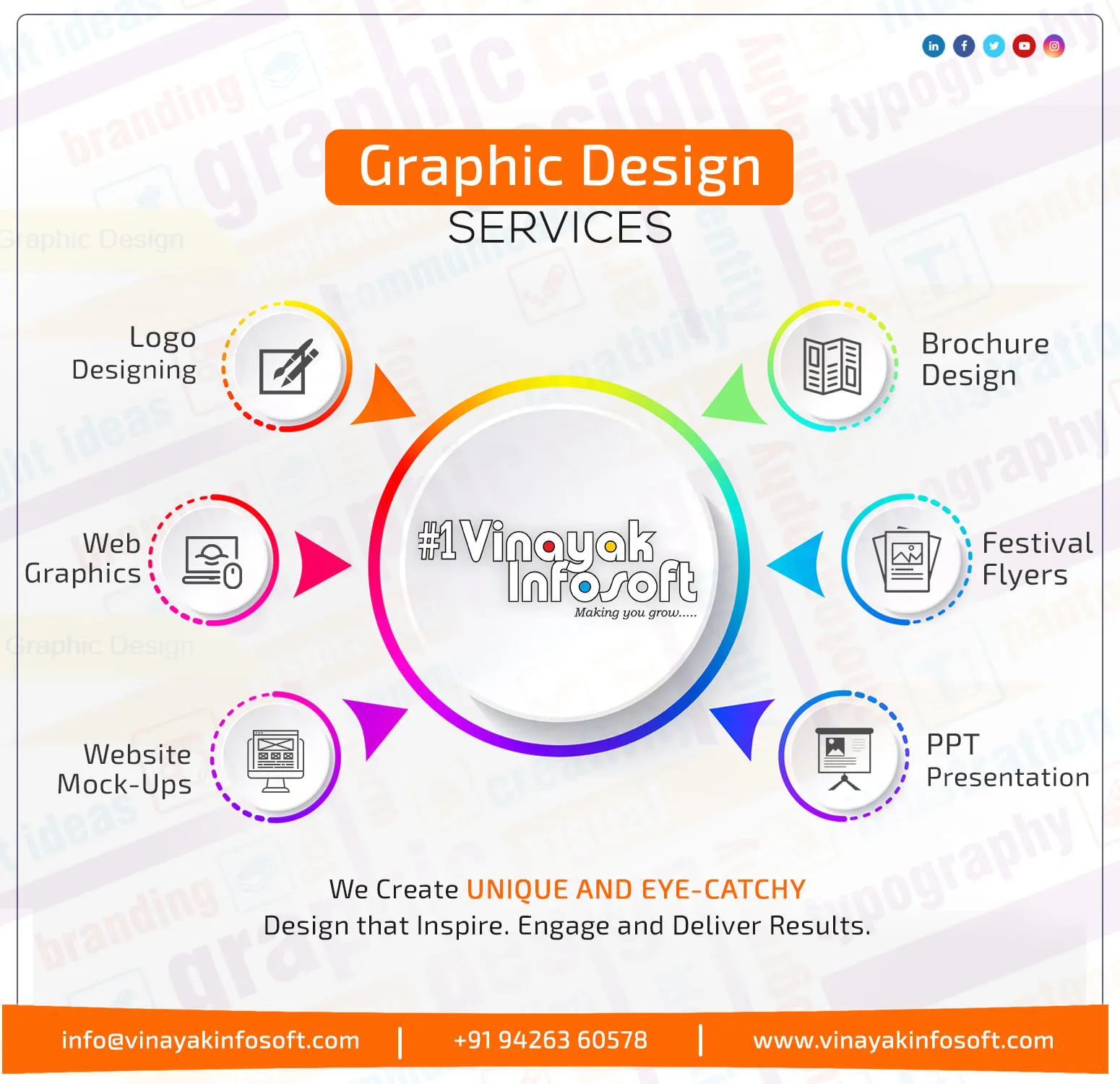 Graphics Design in Ahmedabad