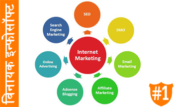 Digital Marketing Company in Ahmedabad